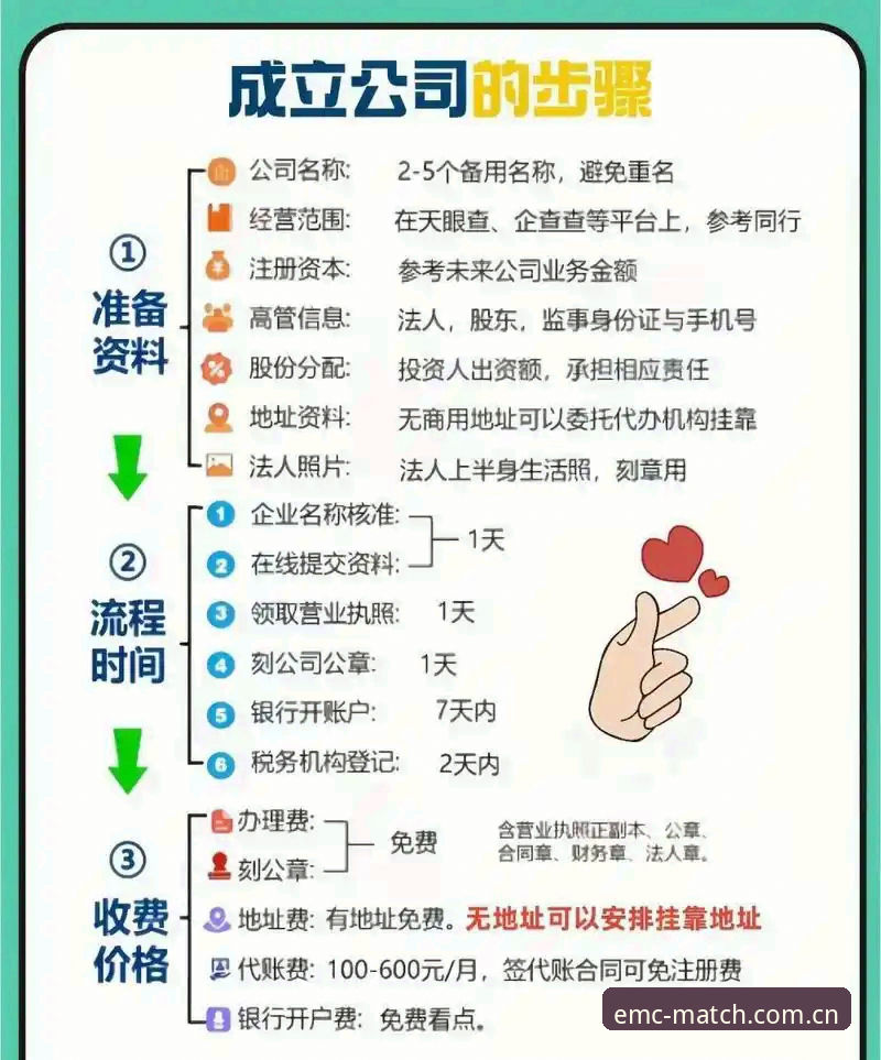易倍注册流程大升级：2024年最新便捷通道全面解析